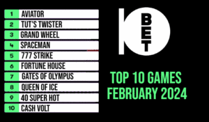 10bet Top Games February 2024