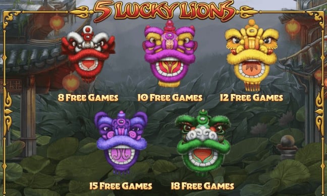 5 Lucky Lions Screen 1