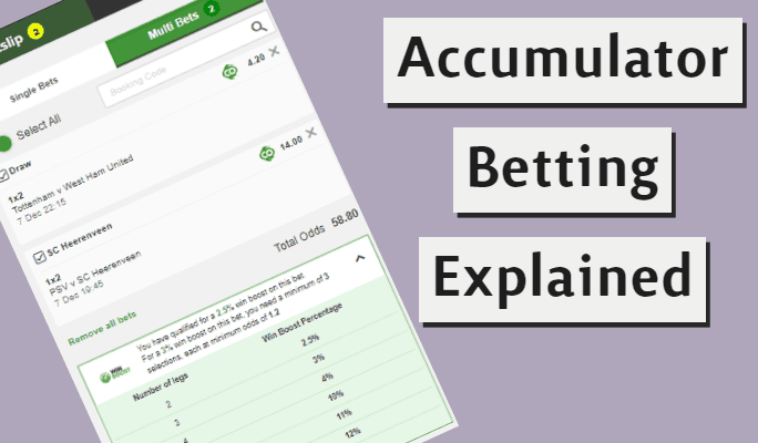 Accumulator Betting