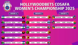 COSAFA Women’s Championship 2025