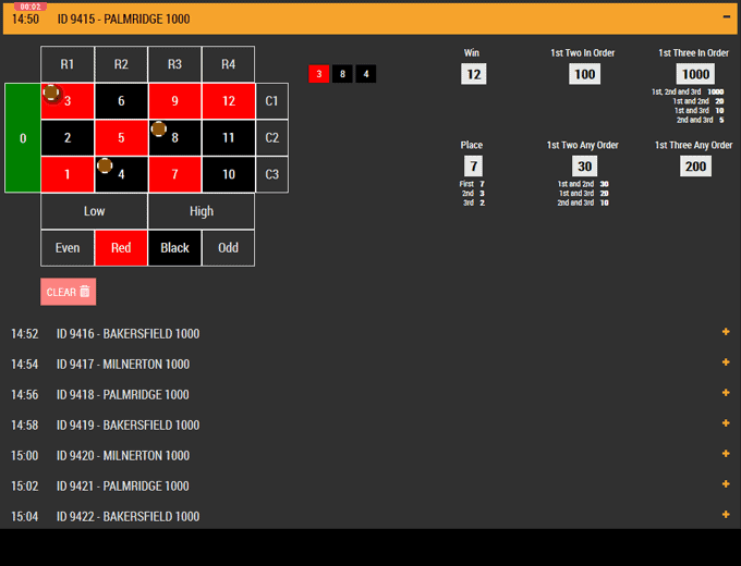 Jika Horse Racing Roulette betting options