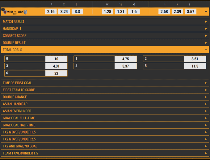 Virtual Jika Soccer betting options